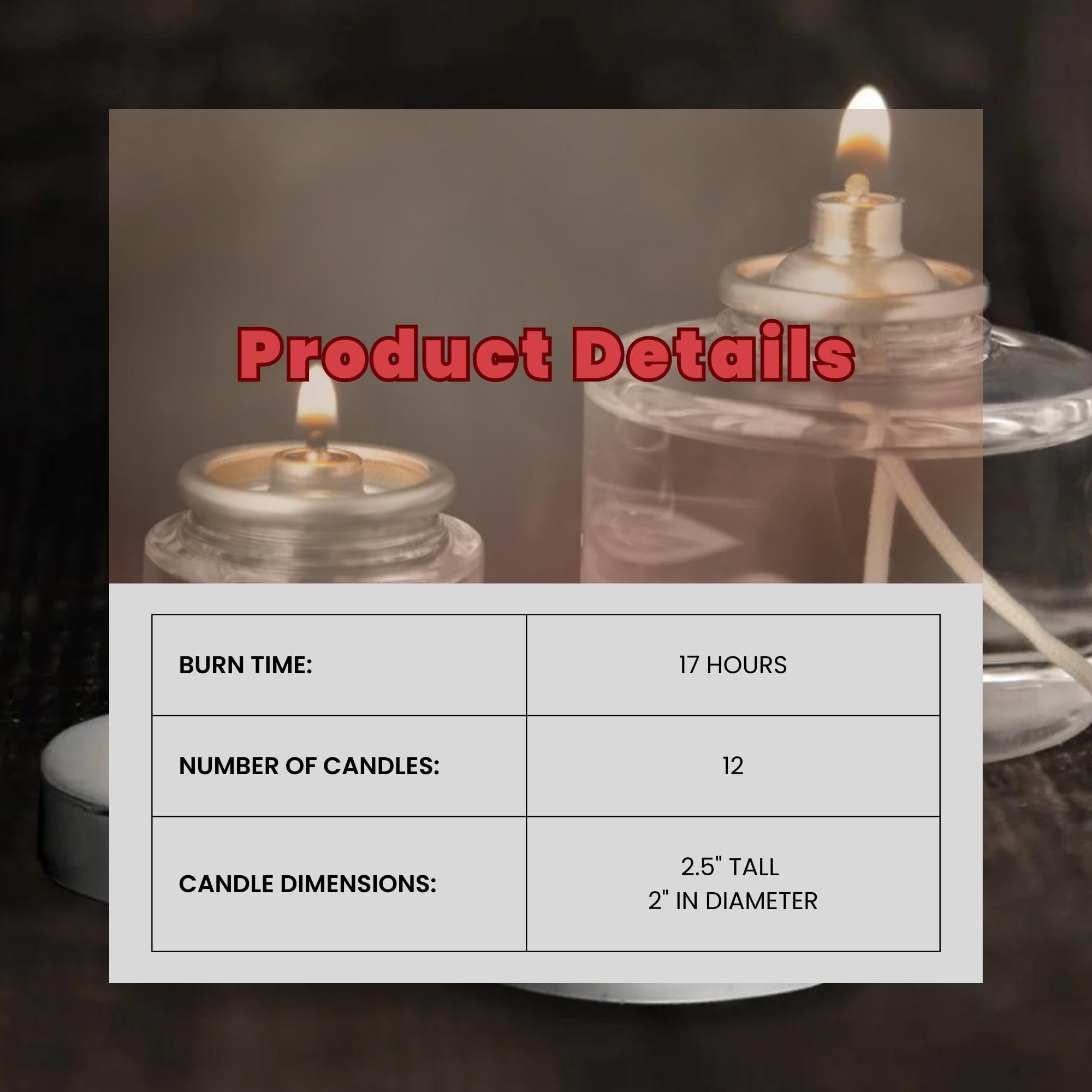 Hollowick wick burner assembly enables easy lamp maintenance.