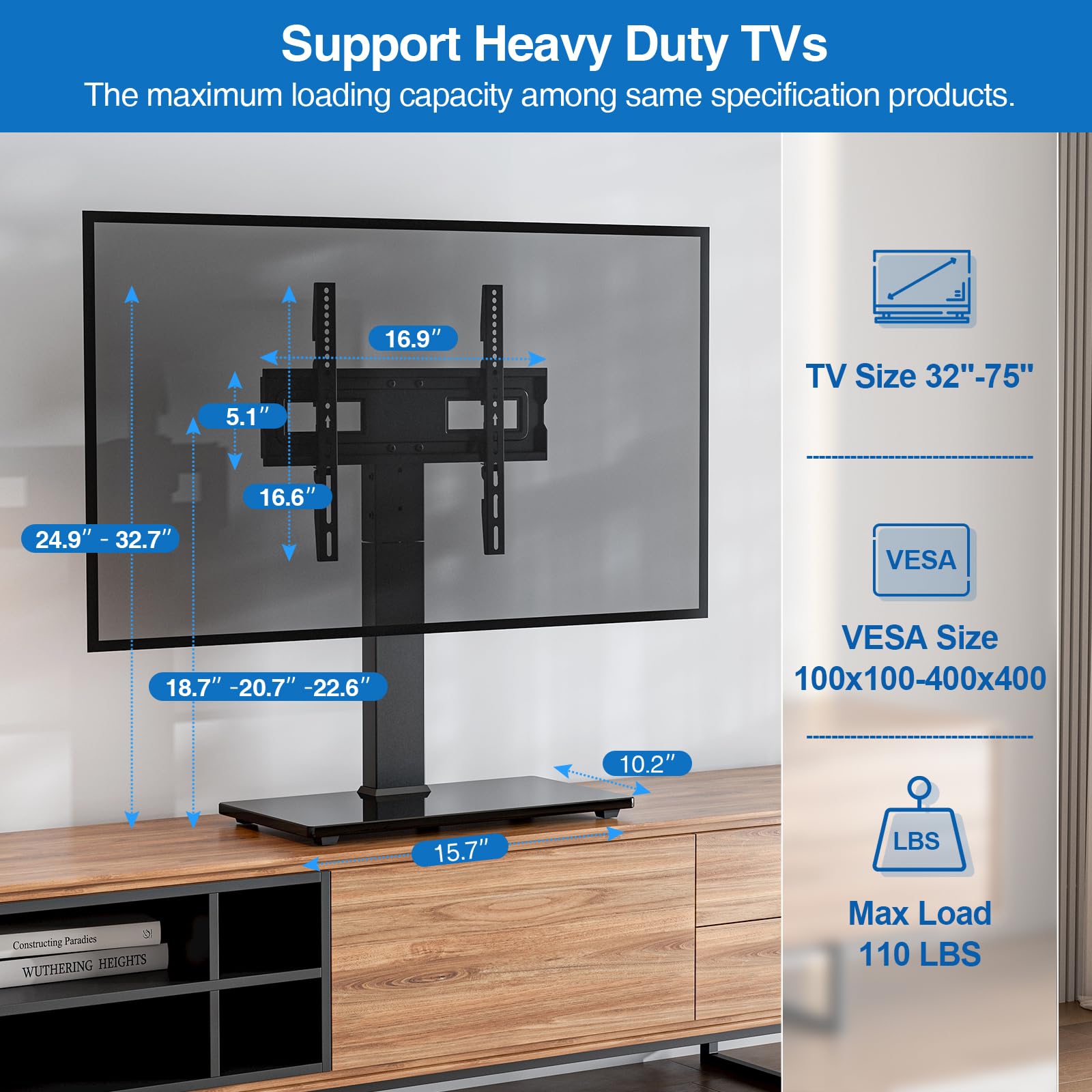 HOLMAXD universal VESA compatibility from 100x100 to 400x400 mm.