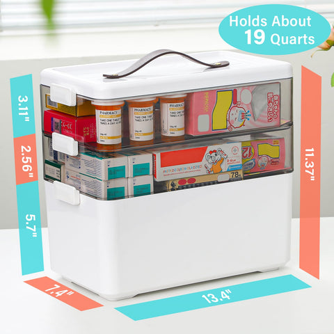 Homaigie 3-tier arrangement separates first aid, daily meds, and backups