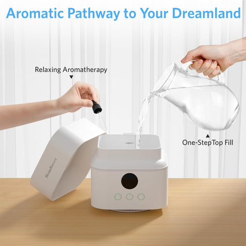 HomBreez compact unit suitable for bedrooms and small spaces.