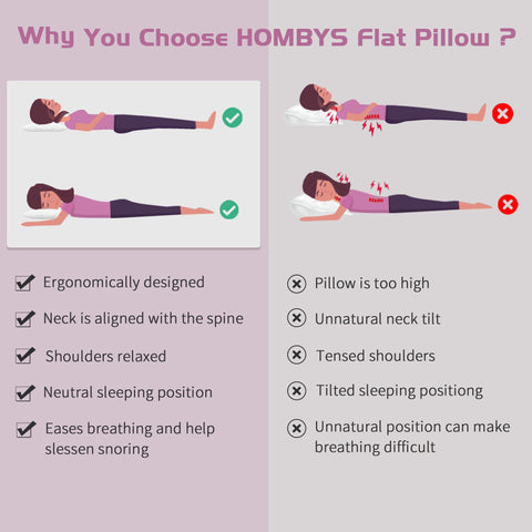 HOMBYS 3D baffle construction maintains even filling for lasting comfort.