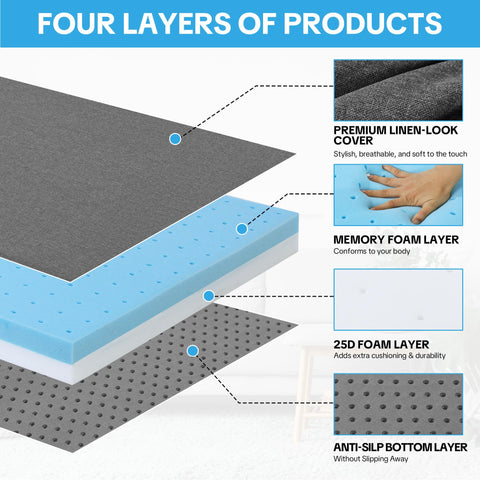 HOMBYS memory foam close-up showing contouring support for comfort.