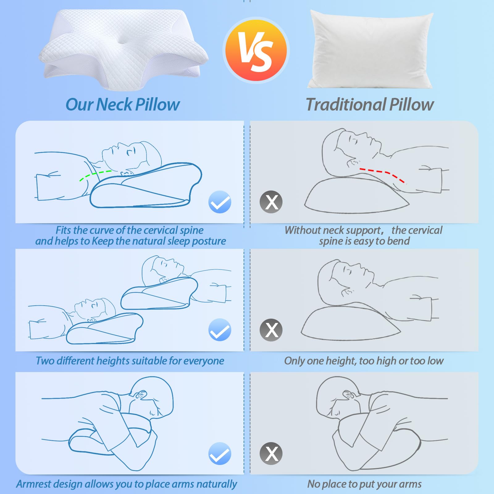 Homca breathable pillowcase with 3D air holes for airflow.