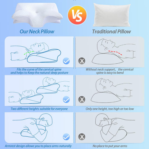 Homca breathable pillowcase with 3D air holes for airflow.