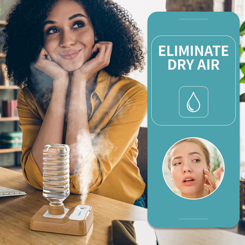 HOMDIS Travel Humidifier water bottle attachment for easy refills.