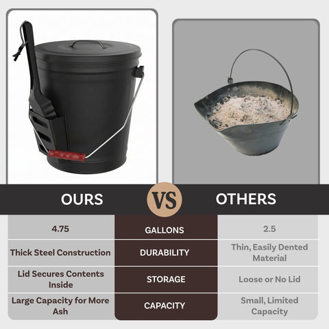 Home-Complete 4.75-gallon ash bucket for ash collection
