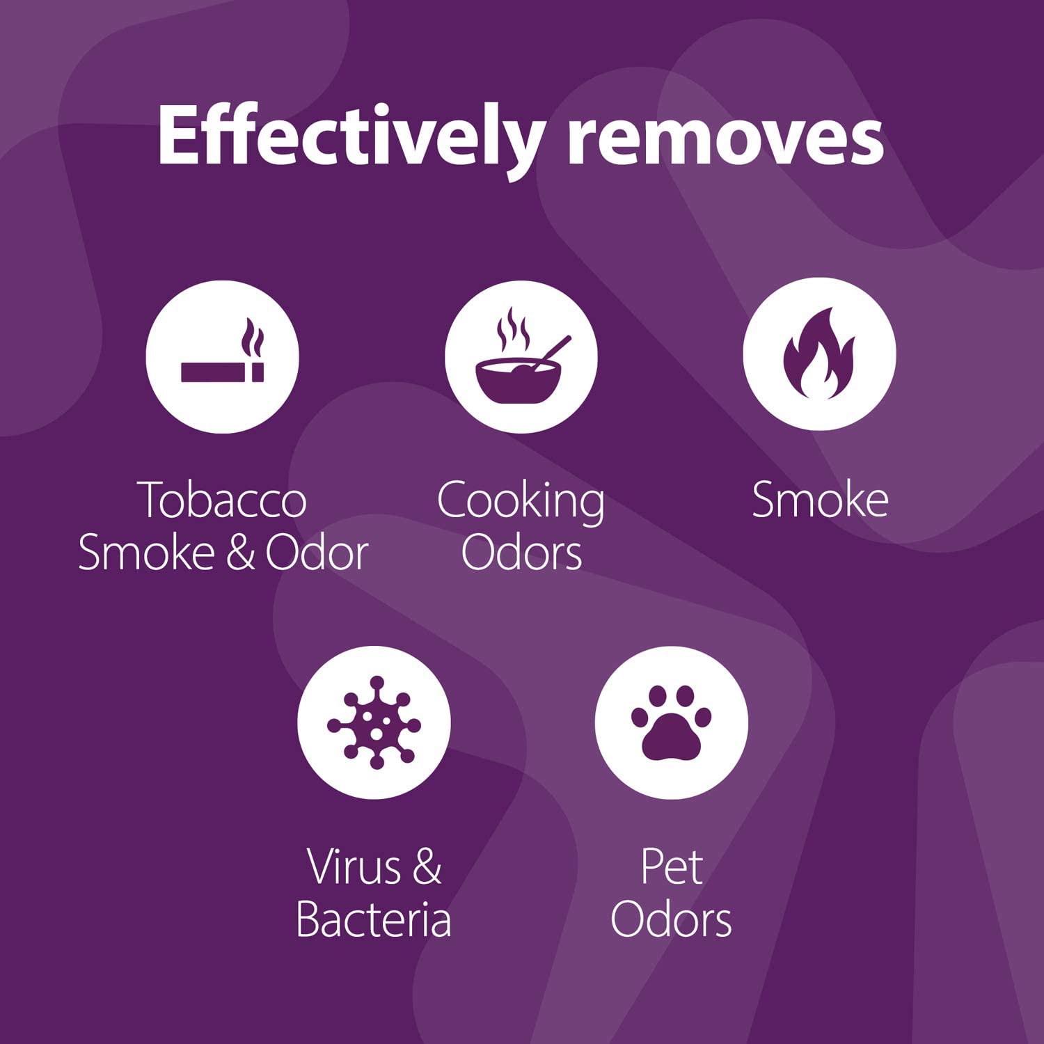 HOME SANITIZER SOLUTIONS easy timer and controls enable safe operation.