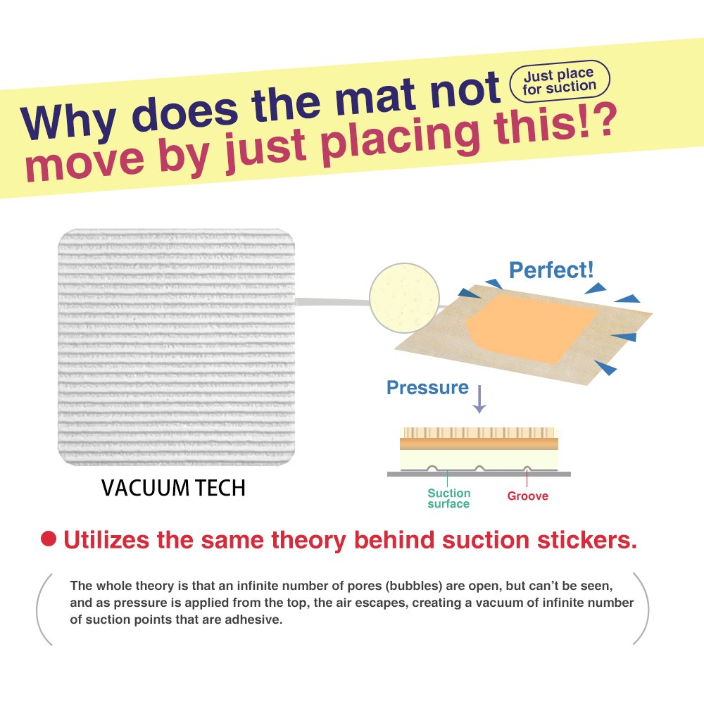 Home Techpro rug pads grippers on floor provide stable grip