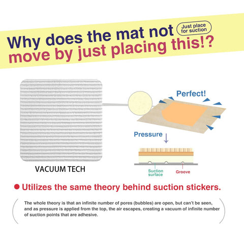 Home Techpro rug pads grippers on floor provide stable grip