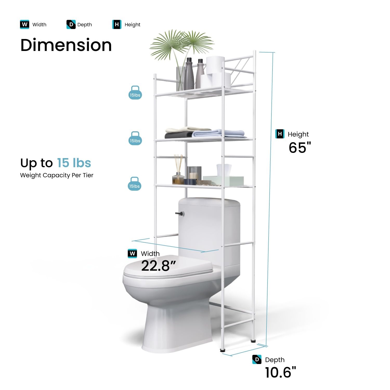 Home Zone Living open storage for towels and toilet paper at your fingertips