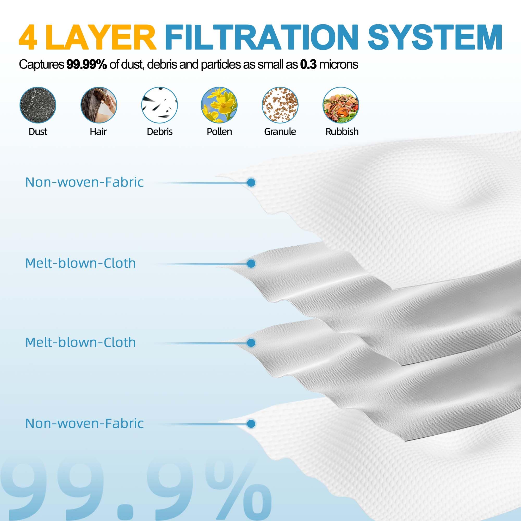 Homeazy dust bag for Robovac Q7 M5 Plus supports simple changing with minimal dust exposure.