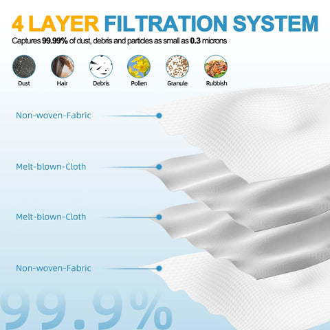 Homeazy dust bag for Robovac Q7 M5 Plus supports simple changing with minimal dust exposure.
