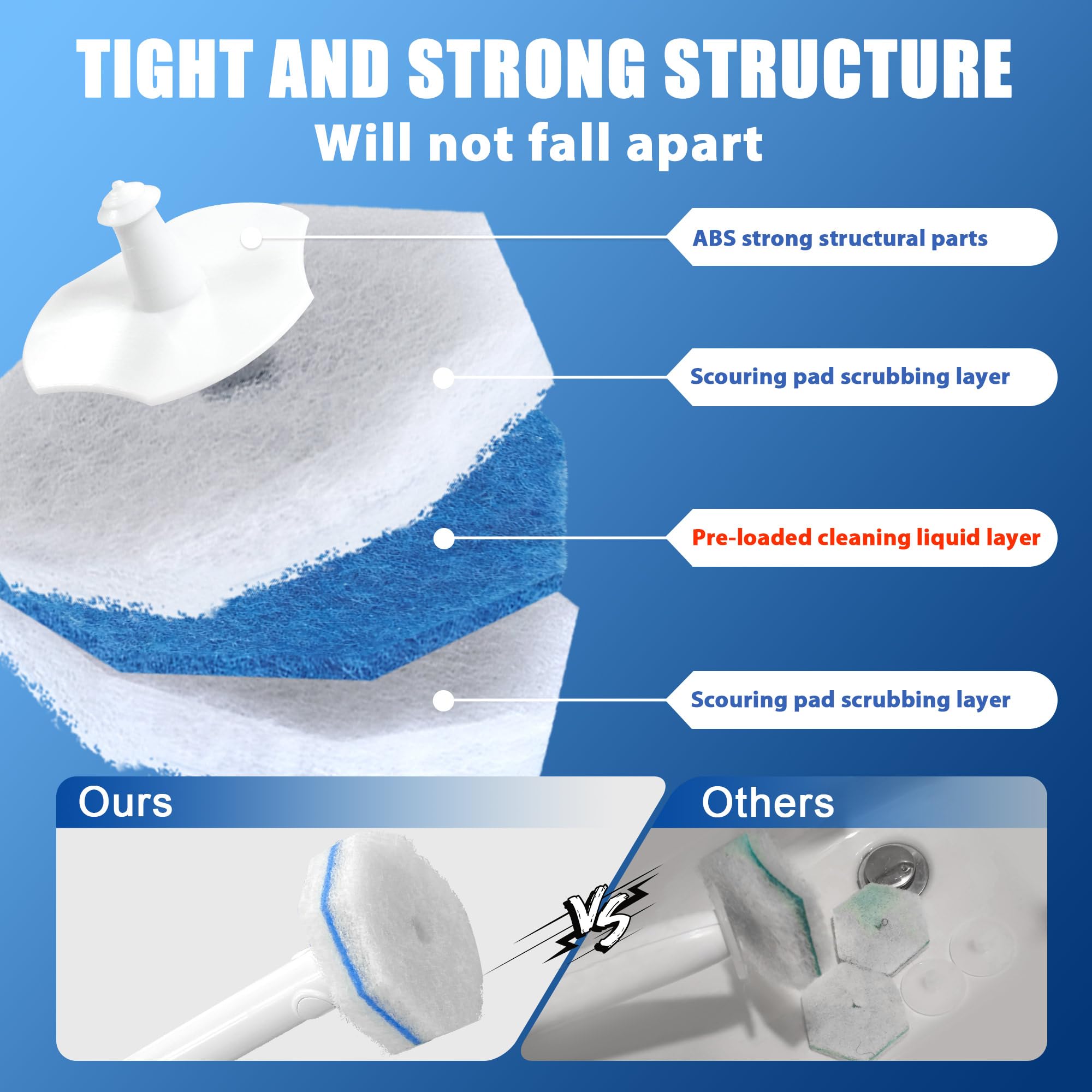 HomeBetter disposable refills deliver cleaning action with minimal mess.