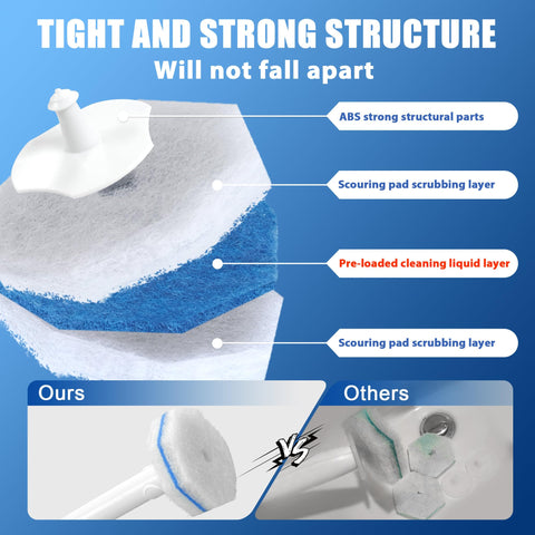 HomeBetter disposable refills deliver cleaning action with minimal mess.