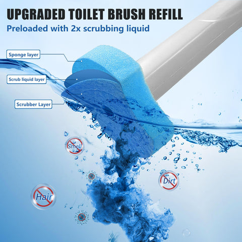 HOMEBETTER disposable toilet brush system in compact design