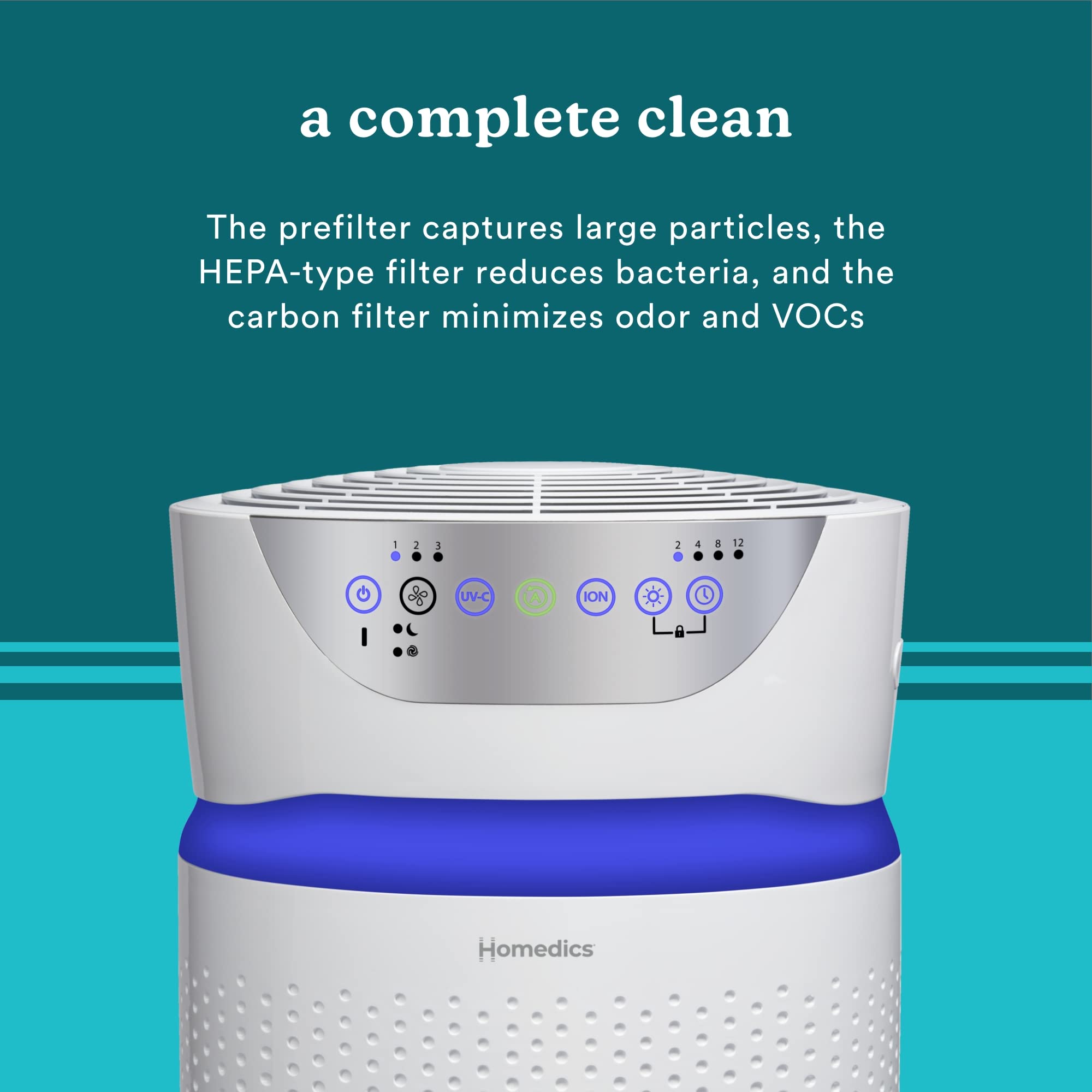 Homedics essential oil pads for subtle scent during purification.