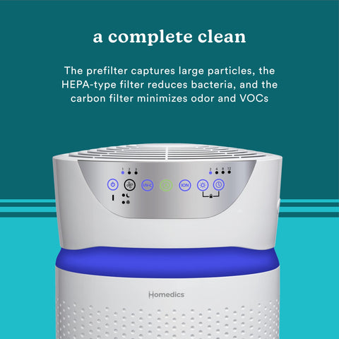 Homedics essential oil pads for subtle scent during purification.