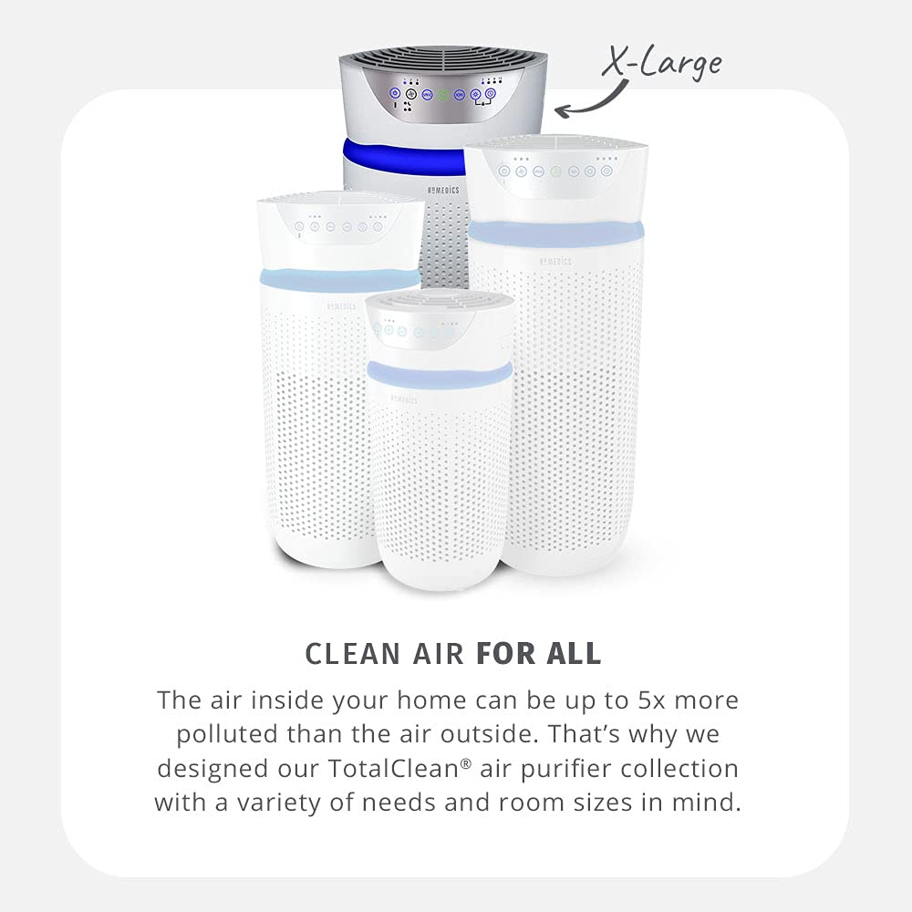 Homedics HEPA-type filtration captures fine particles efficiently.