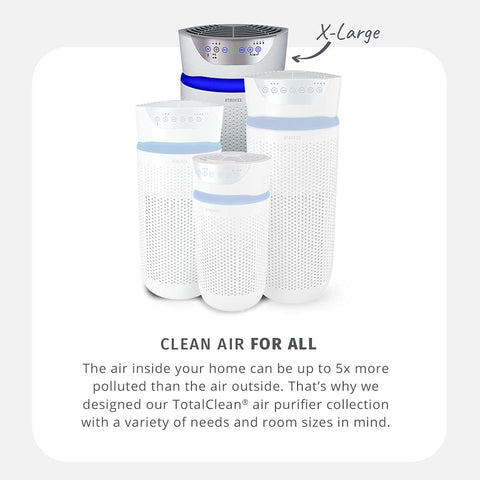 Homedics HEPA-type filtration captures fine particles efficiently.