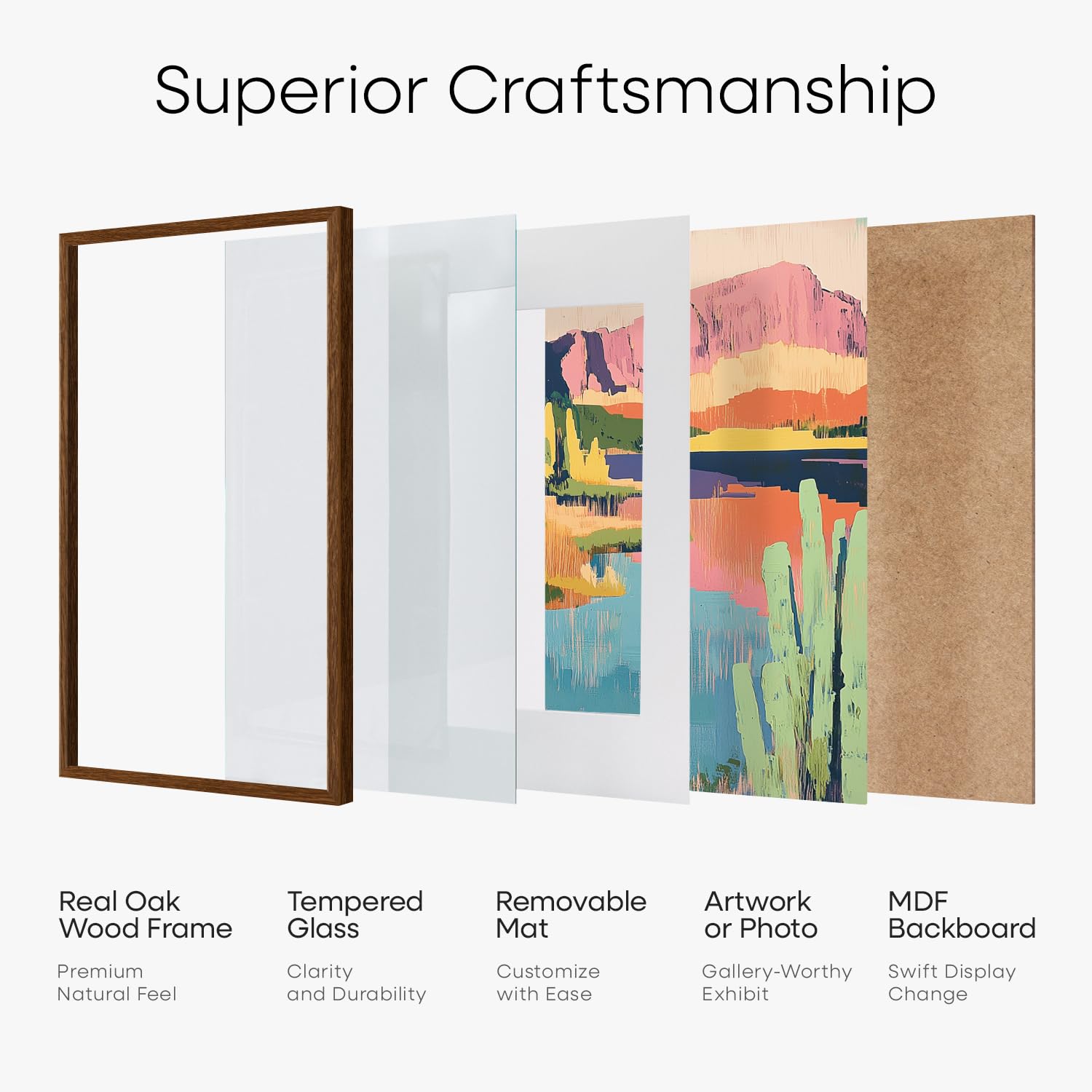 Homeforia packaged frame set provides a complete display solution.