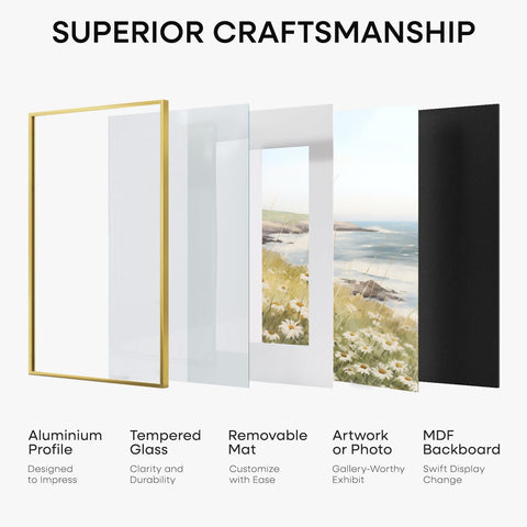 Sleek designer-worthy profile at a fraction of custom framing