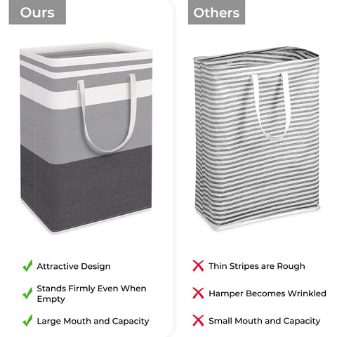 HomeHacks interior waterproof coating keeps contents dry and easy to wipe clean