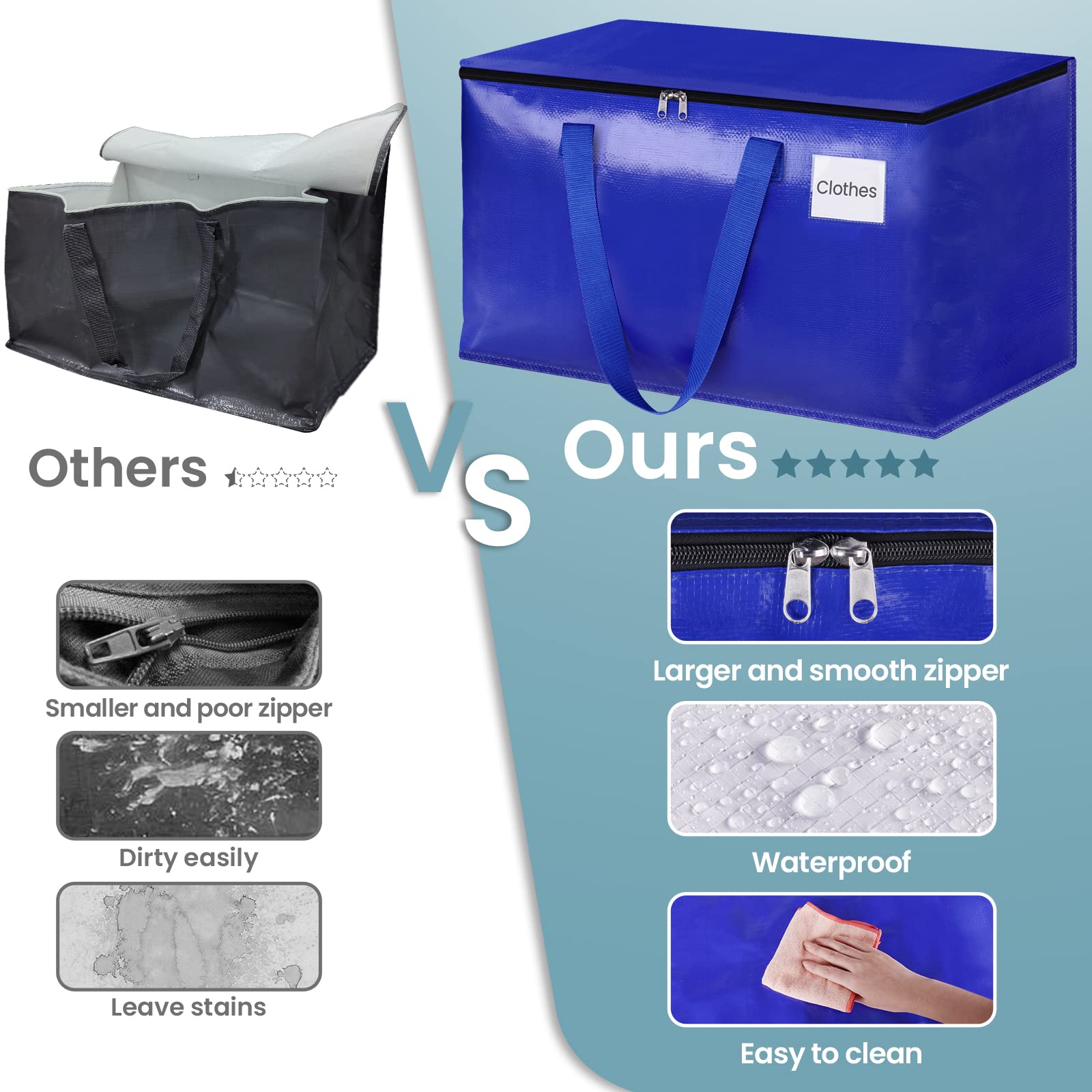 HomeHacks 93L blue zipper detail for durable secure closure