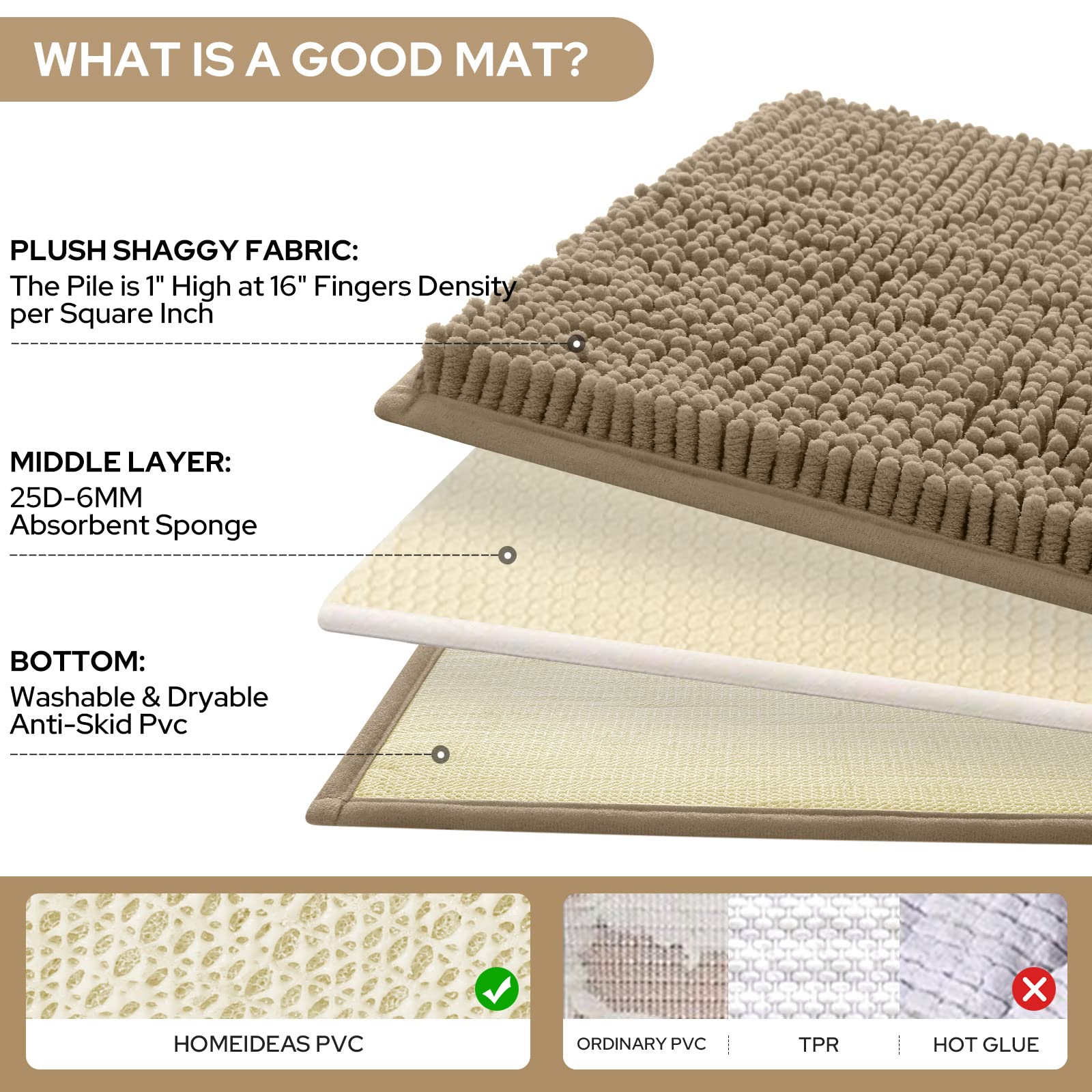 HOMEIDEAS large bath rug 20x32 cushions your steps and dries quickly after showers
