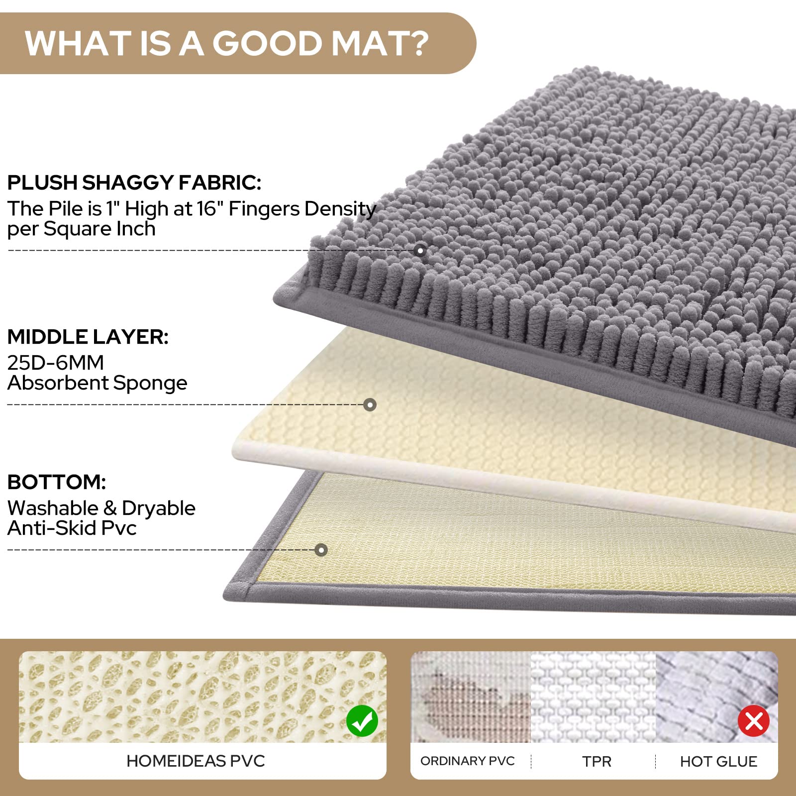HOMEIDEAS 3-piece bathroom rugs large rug 20x32 provides warmth and coverage.