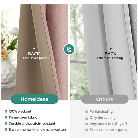 HOMEIDEAS 84-inch length fits tall windows for a dramatic, room-darkening effect.