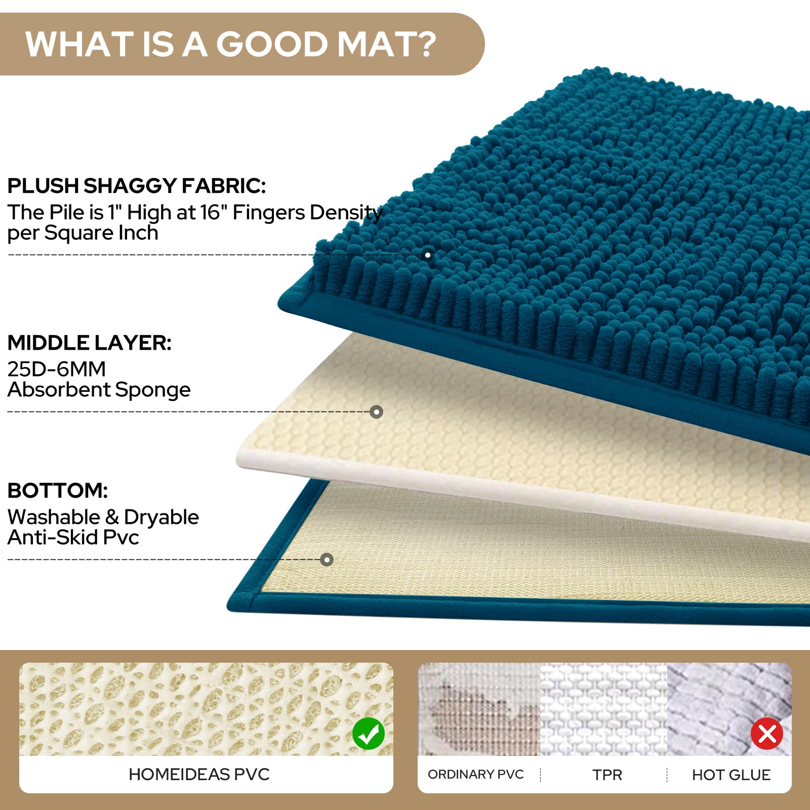HOMEIDEAS bathroom rugs non-slip bottom protects tile floors with reliable grip.
