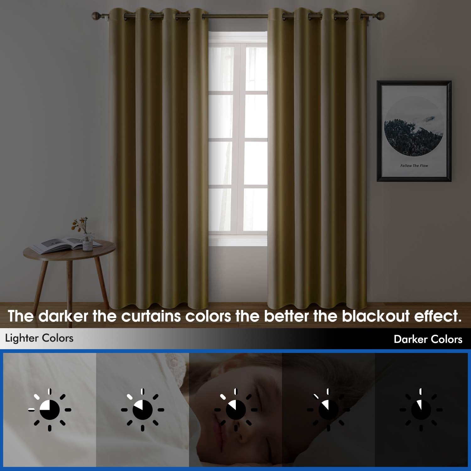 HOMEIDEAS blackout panel set with grommets fits standard windows.