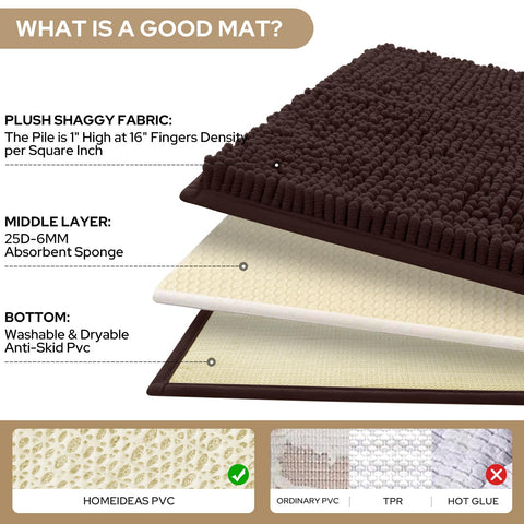 HOMEIDEAS large bath rug 20x32 provides plush comfort and quick dry after showers.