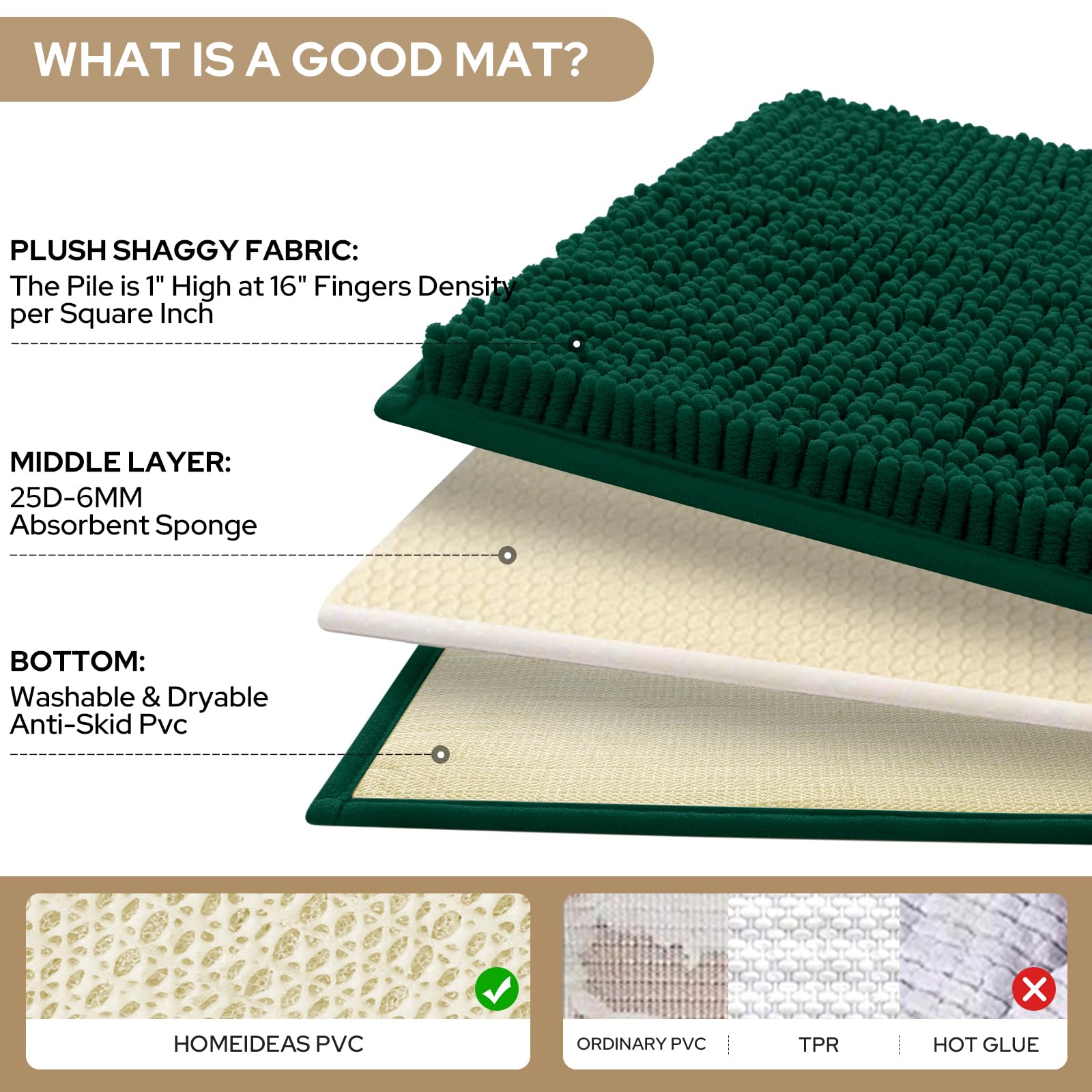 HOMEIDEAS large bath rug 20x32 helps keep floors dry.