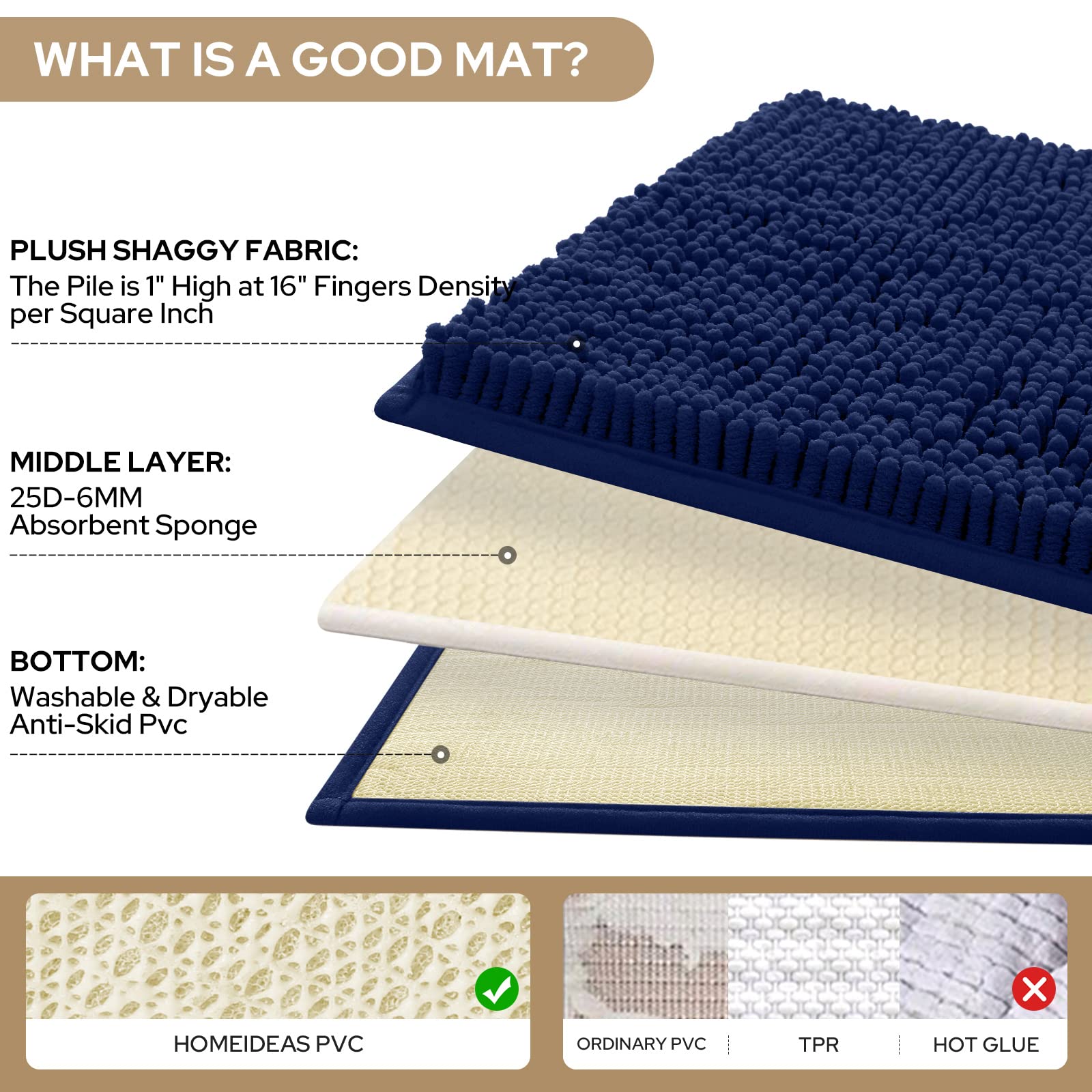 HOMEIDEAS Navy large rug placed by sink offers soft steps