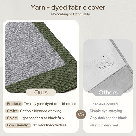HOMEIDEAS olive-green curtains rod-pocket detail, easy setup and secure mounting.