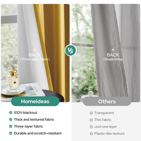Easy setup with HOMEIDEAS rod-pocket and back-tab options for quick hanging