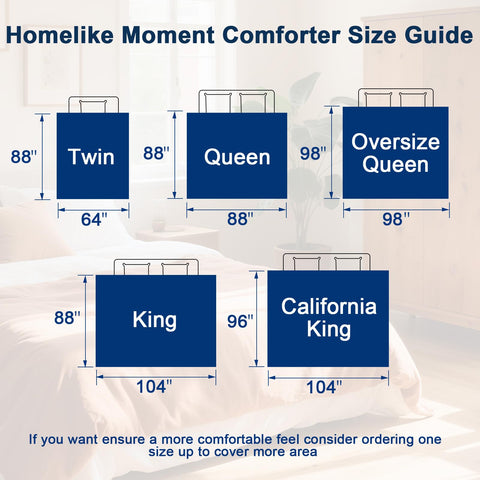 Homelike Moment queen-size green comforter prevents clumping with solid microfiber filling