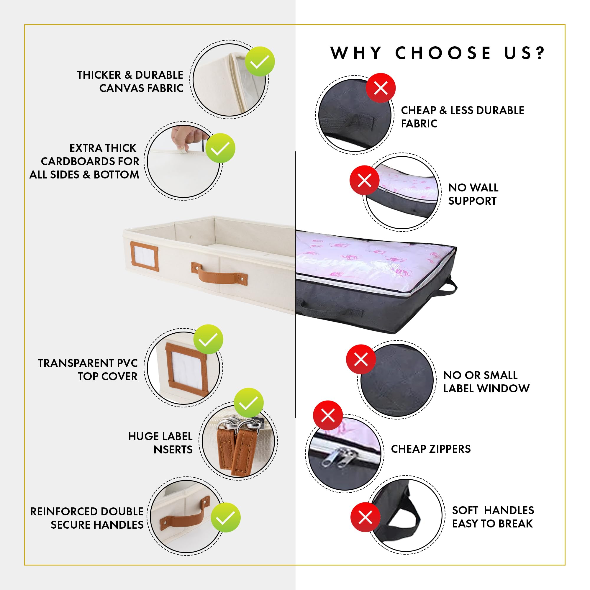 HOMELUX THEORY reinforced handles and zipper support easy lifting.