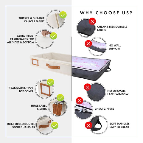 HOMELUX THEORY reinforced handles and zipper support easy lifting.