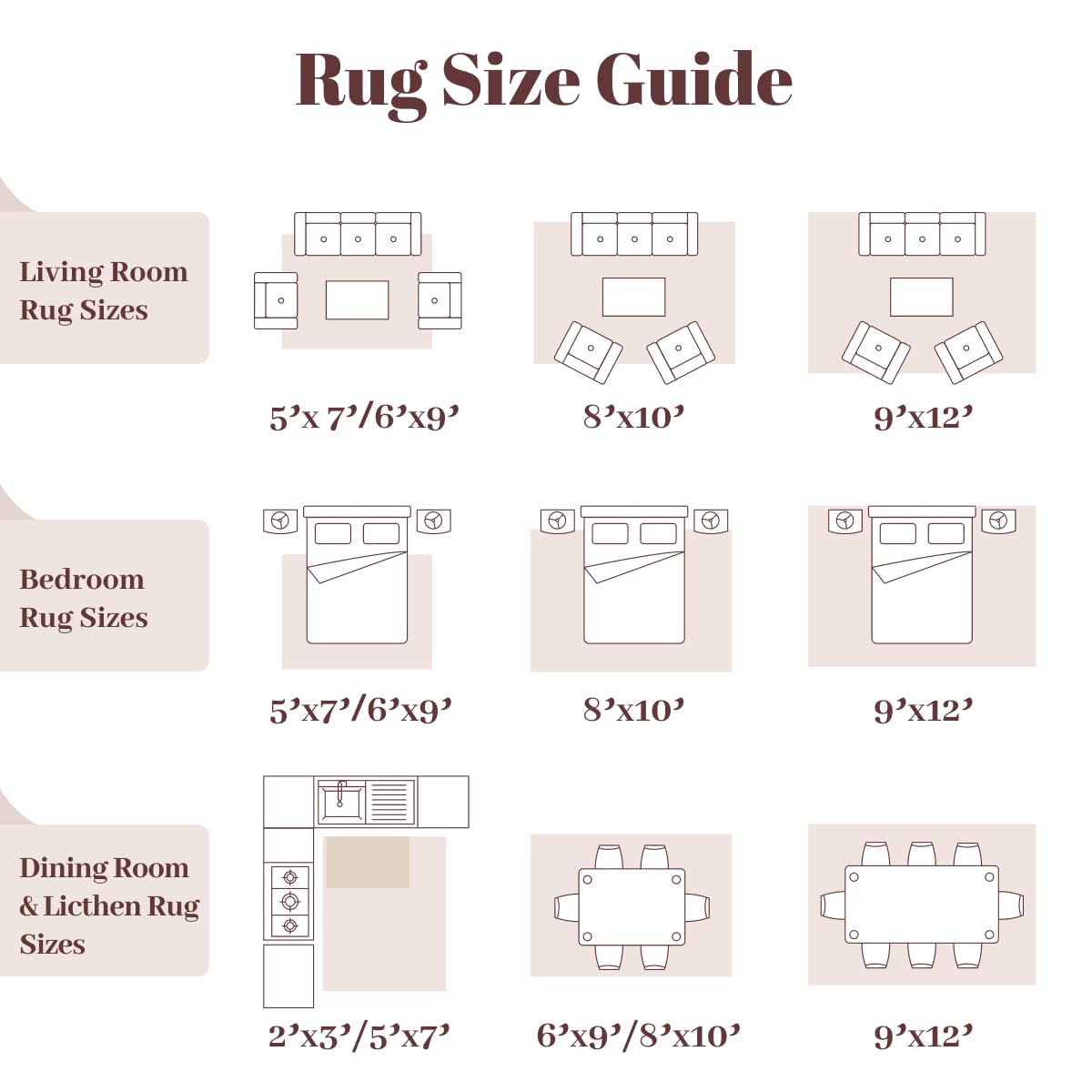 Homemate 5x7 beige rug ideal for dining area with easy care routine.