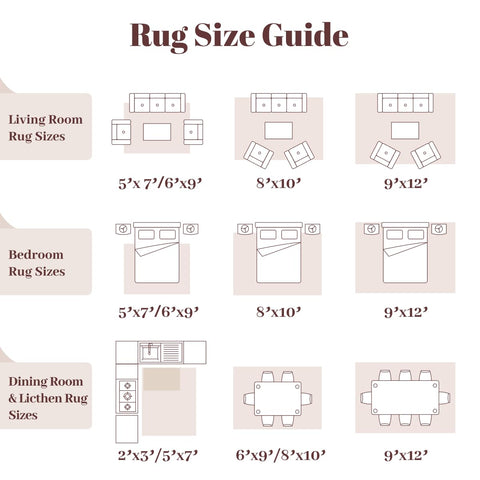 Homemate 5x7 beige rug ideal for dining area with easy care routine.