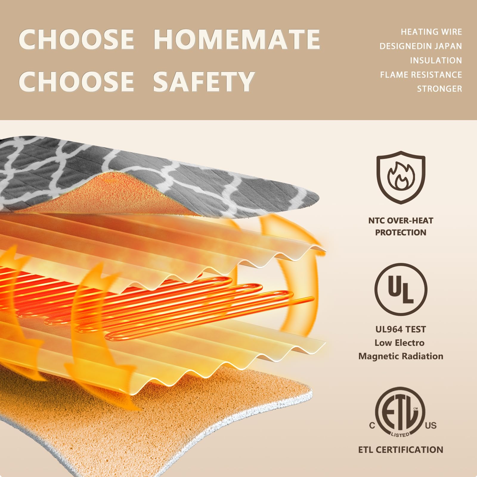 Homemate blanket features 8-hour auto-off for safe use.