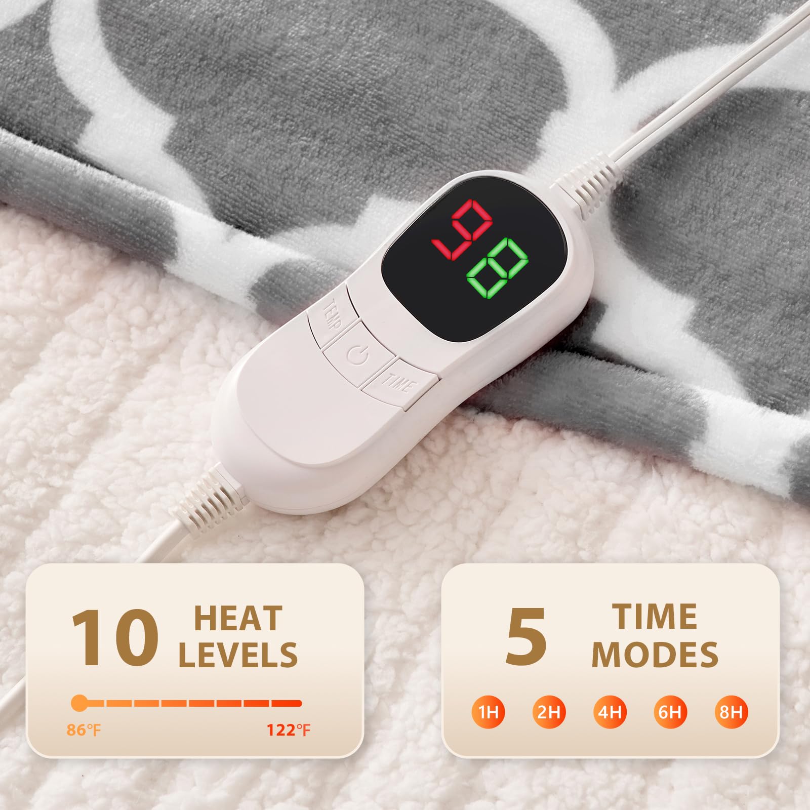 Homemate safe heating wire design for reliable warmth.