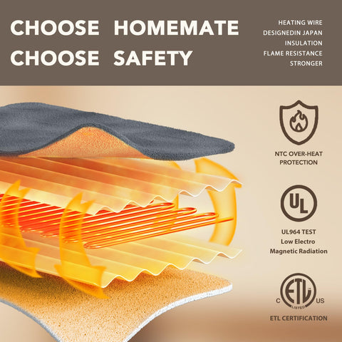 Close-up of Homemate 220gsm double-sided flannel material