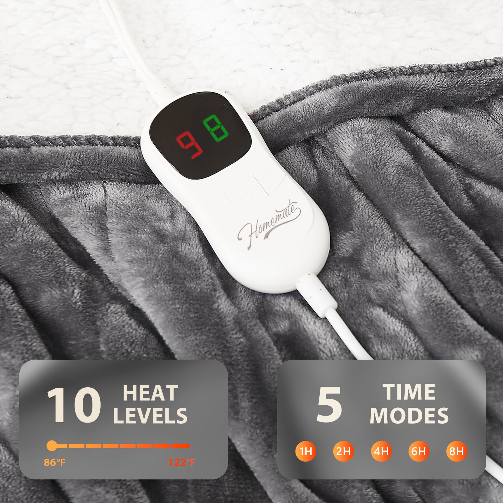 Homemate 8-hour auto-off feature indicator for safe use
