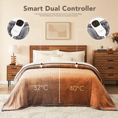 Energy-saving warmth from Homemate blanket reduces heating costs