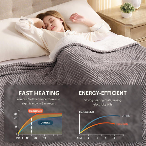 Homemate heated blanket timer demonstrates flexible auto-off options