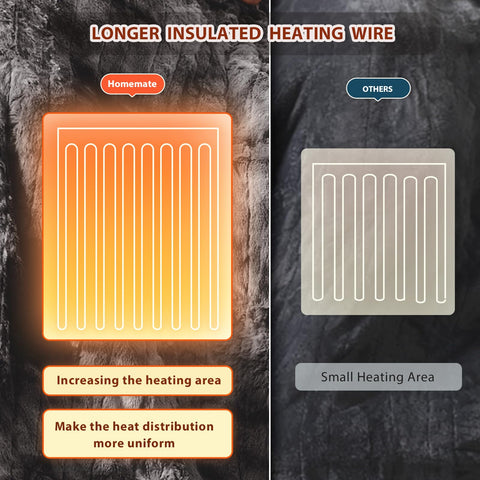 Homemate heated blanket bed scene demonstrates warm comfort for night use.