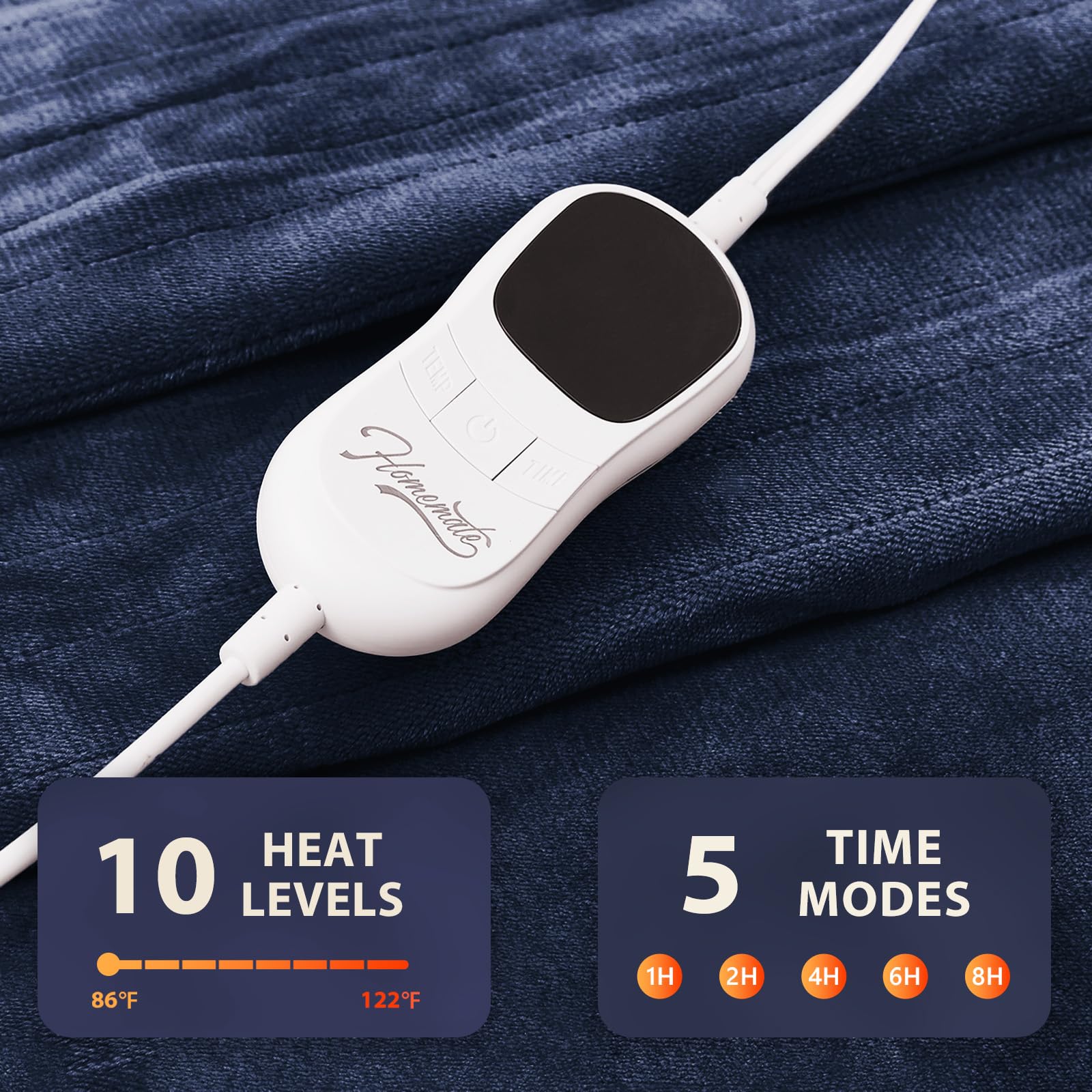 Homemate auto-off feature highlights safety and energy-saving use.